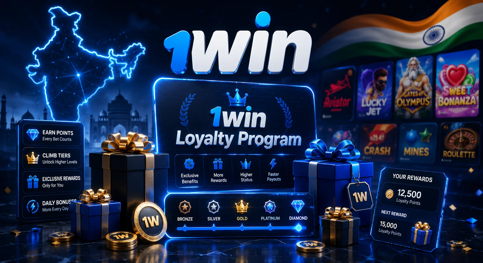 Smartphone displaying 1win loyalty program interface with rewards coins and bonuses
