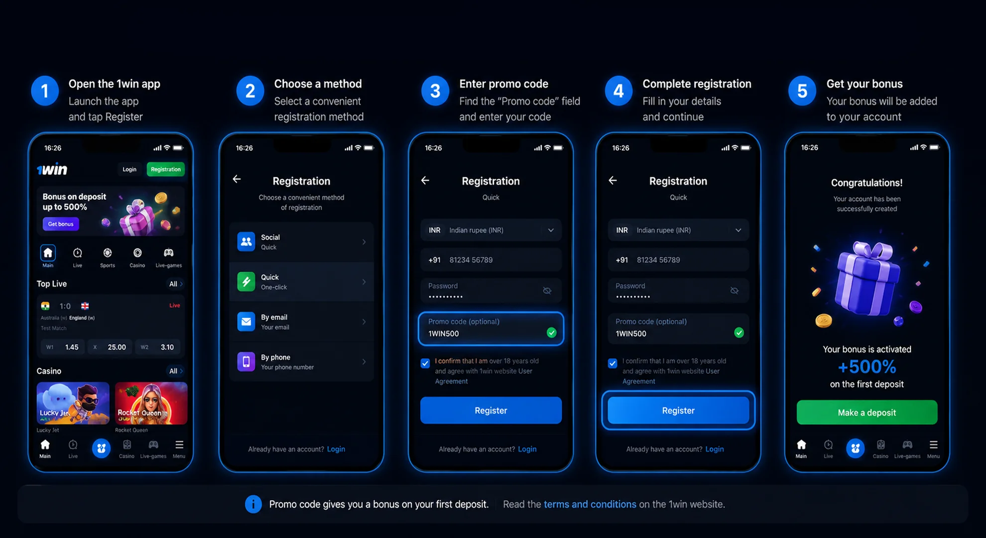Step by step screenshots showing how to activate promo code